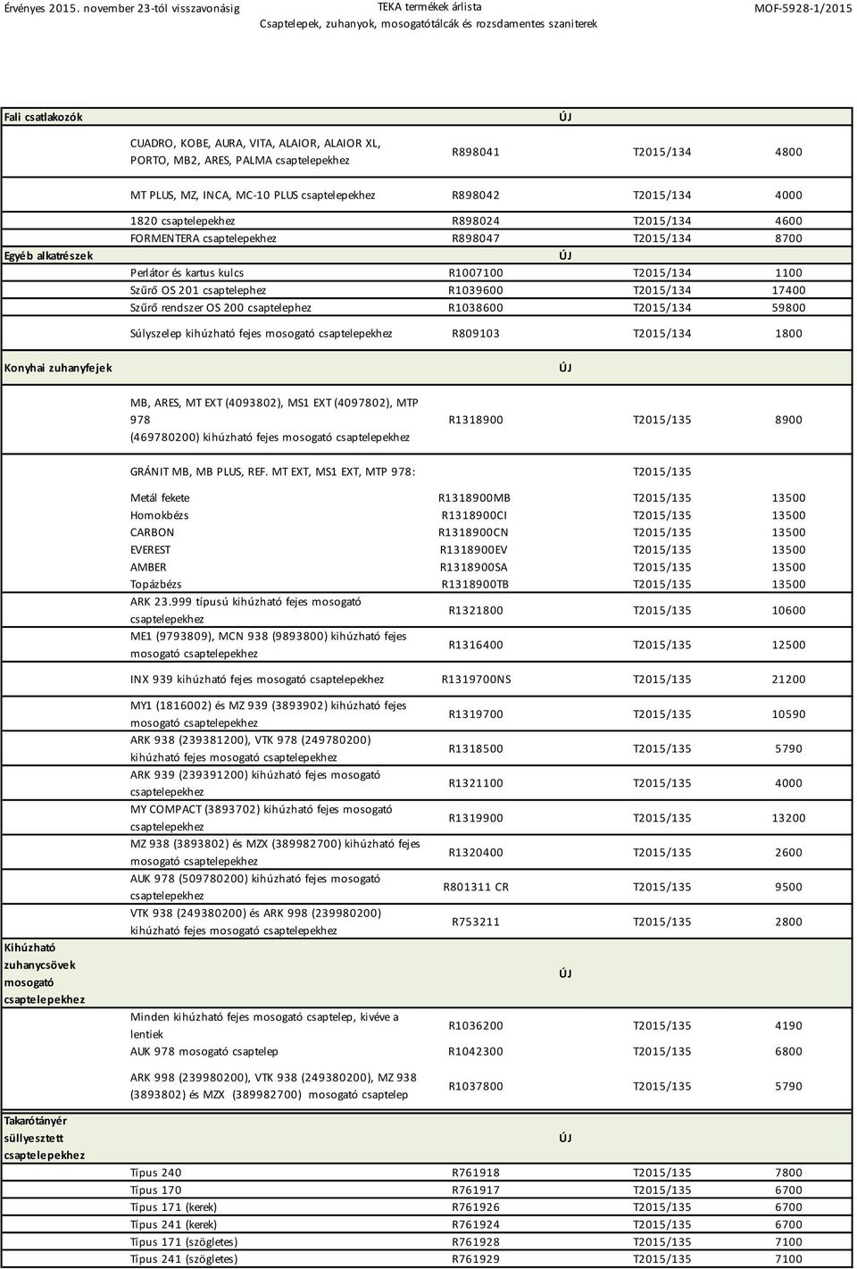 17400 Szűrő rendszer OS 200 csaptelephez R1038600 T2015/134 59800 Súlyszelep kihúzható fejes mosogató csaptelepekhez R809103 T2015/134 1800 Konyhai zuhanyfejek MB, ARES, MT EXT (4093802), MS1 EXT