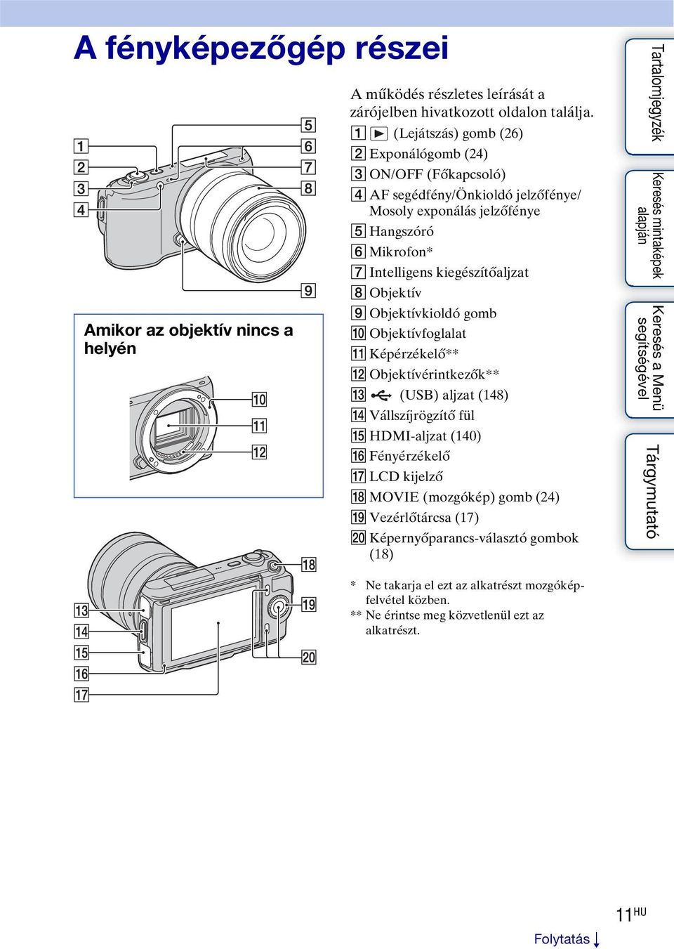 kiegészítőaljzat H Objektív I Objektívkioldó gomb J Objektívfoglalat K Képérzékelő** L Objektívérintkezők** M (USB) aljzat (148) N Vállszíjrögzítő fül O HDMI-aljzat (140) P