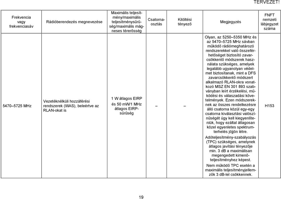 alkalmazó RLAN-okra vonatkozó MSZ EN 301 893 szabványban leírt érzékelési, működési és válaszadási követelmények.