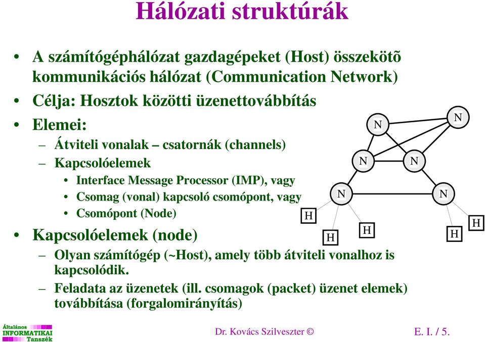 (vonal) kapcsoló csomópont, vagy Csomópont (Node) Kapcsolóelemek (node) Olyan számítógép (~ost), amely több átviteli vonalhoz is