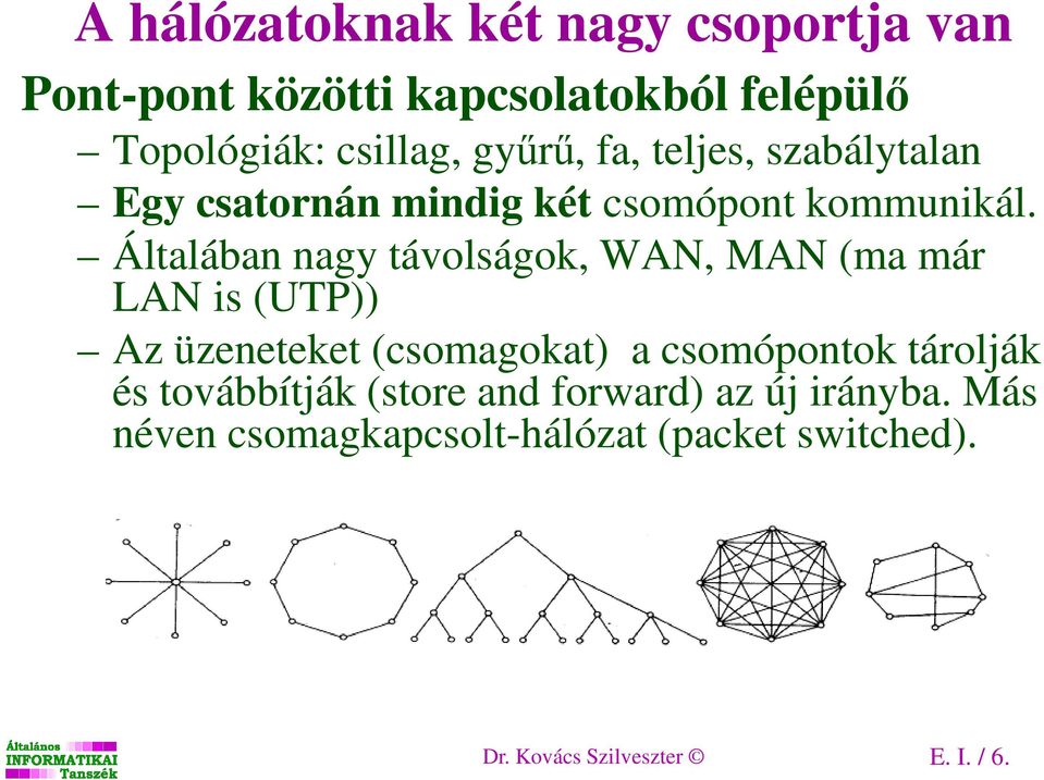 Általában nagy távolságok, WAN, MAN (ma már LAN is (UTP)) Az üzeneteket (csomagokat) a csomópontok