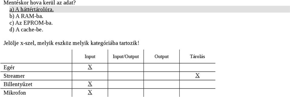 Jelölje x-szel, melyik eszköz melyik kategóriába