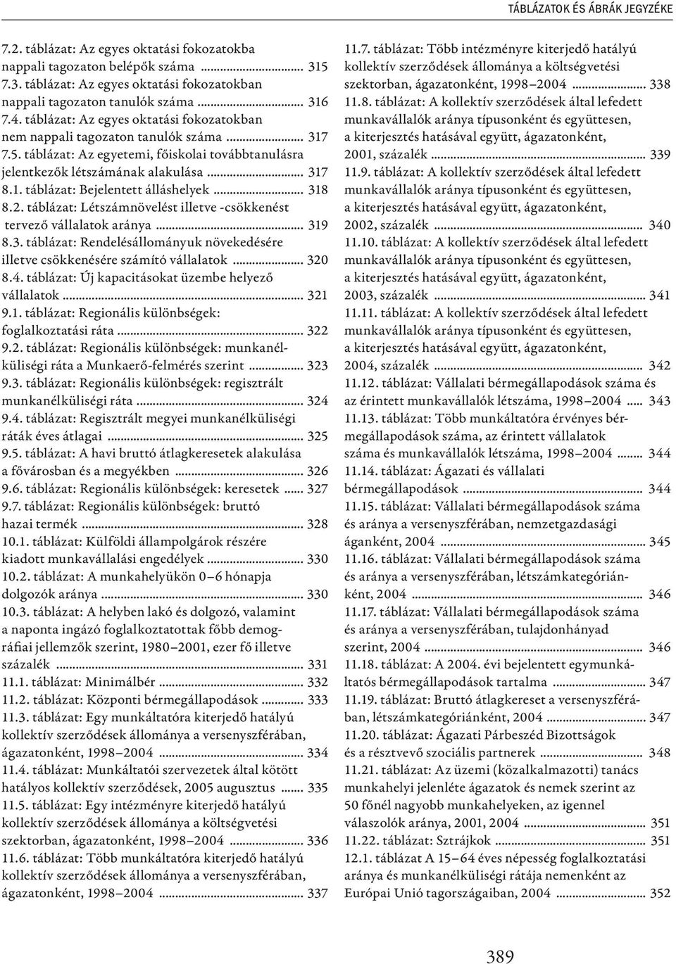 .. 318 8.2. táblázat: Létszámnövelést illetve -csökkenést tervező vállalatok aránya... 319 8.3. táblázat: Rendelésállományuk növekedésére illetve csökkenésére számító vállalatok... 320 8.4.