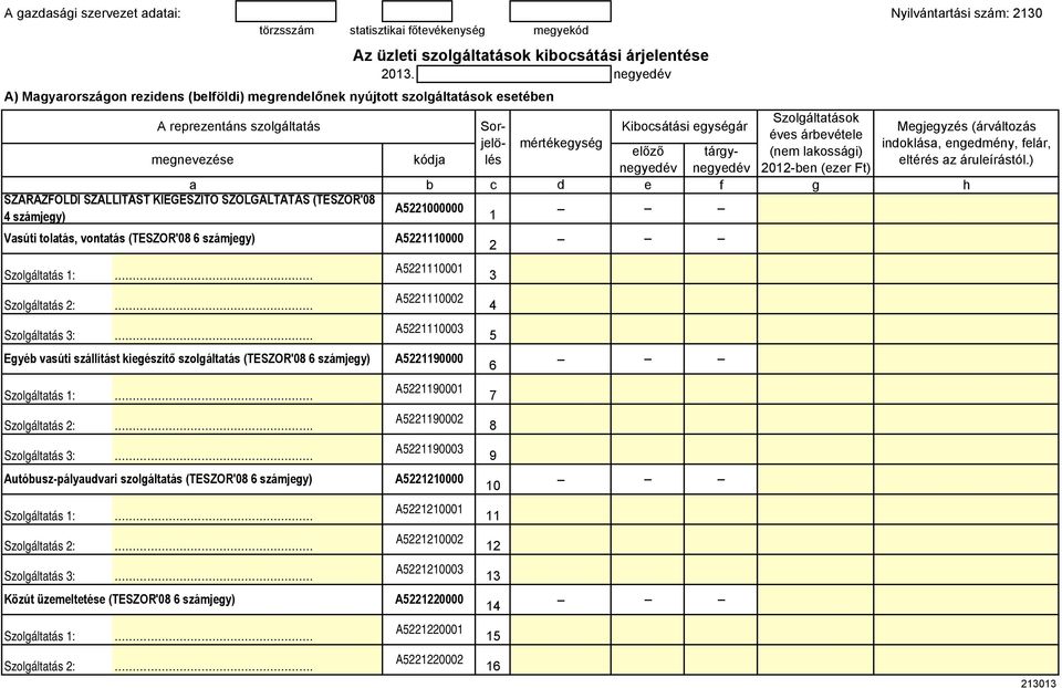 Autóbusz-pályauvari szolgáltatás (TESZOR'8 6 számjgy) Közút üzmlttés (TESZOR'8 6 számjgy) b A5221 A522111 A5221111 A5221112 A5221113 A522119 A5221191