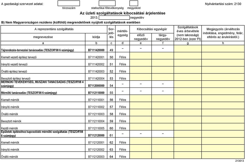 vztő trvző B7111420002 51 Önálló építész trvző B7111420003 52 Bosztott építész trvző B7111420004 53 MÉRNÖKI TEVÉKENYSÉG, MŰSZAKI TANÁCSADÁS (TESZOR'08 4 számjy) B7112000000 54 Mérnöki tanácsaás