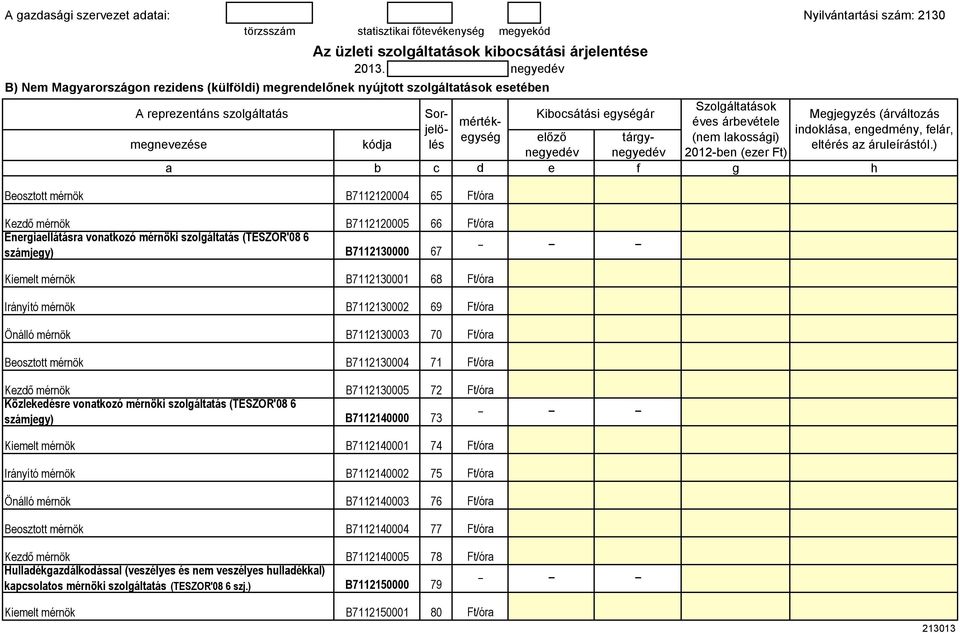 számjy) B7112130000 67 Kimlt mérnök B7112130001 68 B7112130002 69 B7112130003 70 Bosztott mérnök B7112130004 71 Kző mérnök B7112130005 72 Közlkésr vonatkozó mérnöki szoláltatás (TESZOR'08 6 számjy)