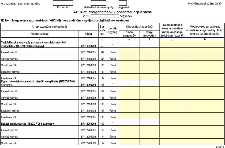 B7112180001 98 B7112180002 99 B7112180003 100 Bosztott mérnök B7112180004 101 Kző mérnök B7112180005 102 Eyéb projktkr vonatkozó mérnöki szoláltatás (TESZOR'08 6 számjy) B7112190000 103 Kimlt mérnök