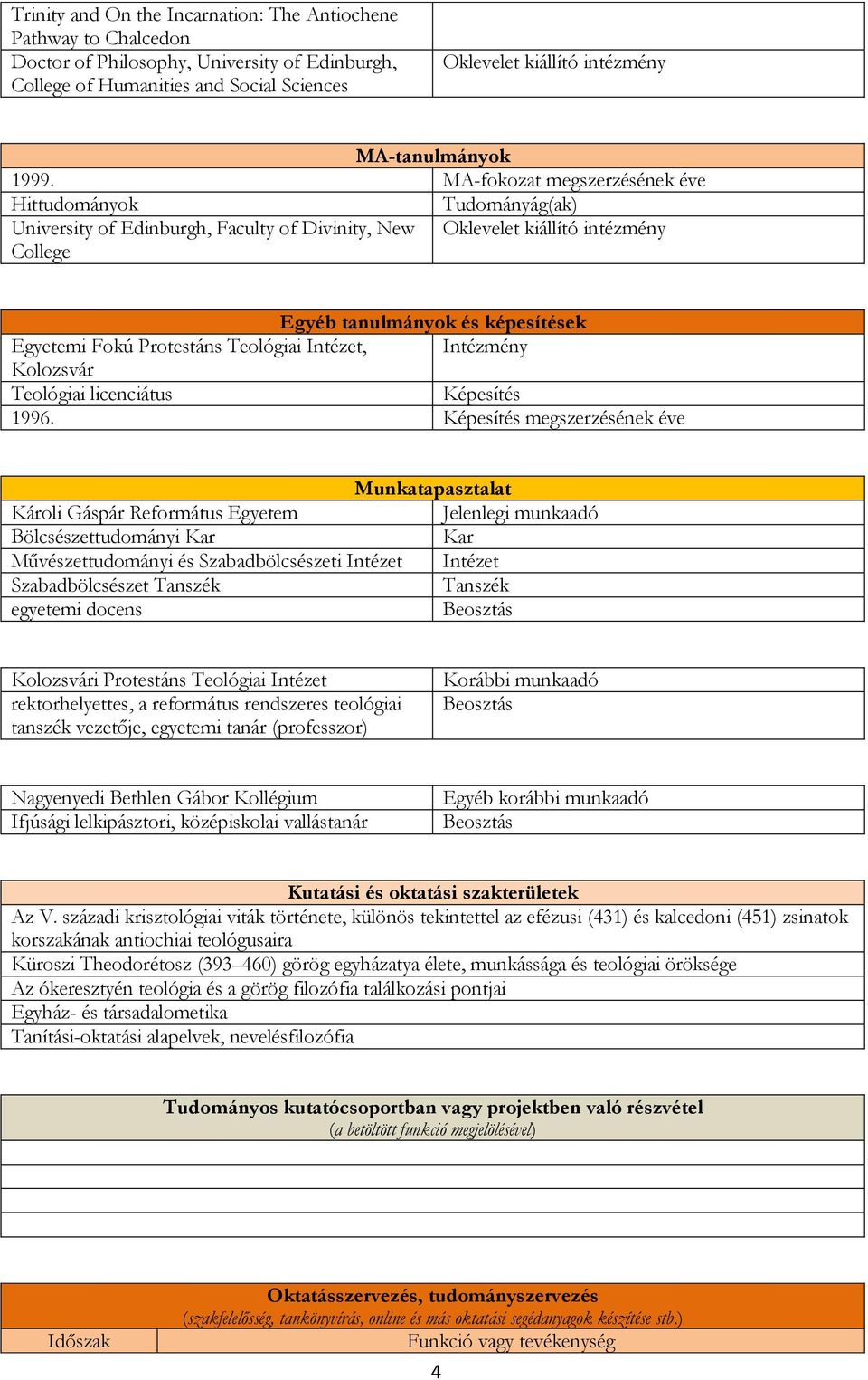 MA-fokozat megszerzésének éve Hittudományok Tudományág(ak) University of Edinburgh, Faculty of Divinity, New Oklevelet kiállító intézmény College Egyéb tanulmányok és képesítések Egyetemi Fokú