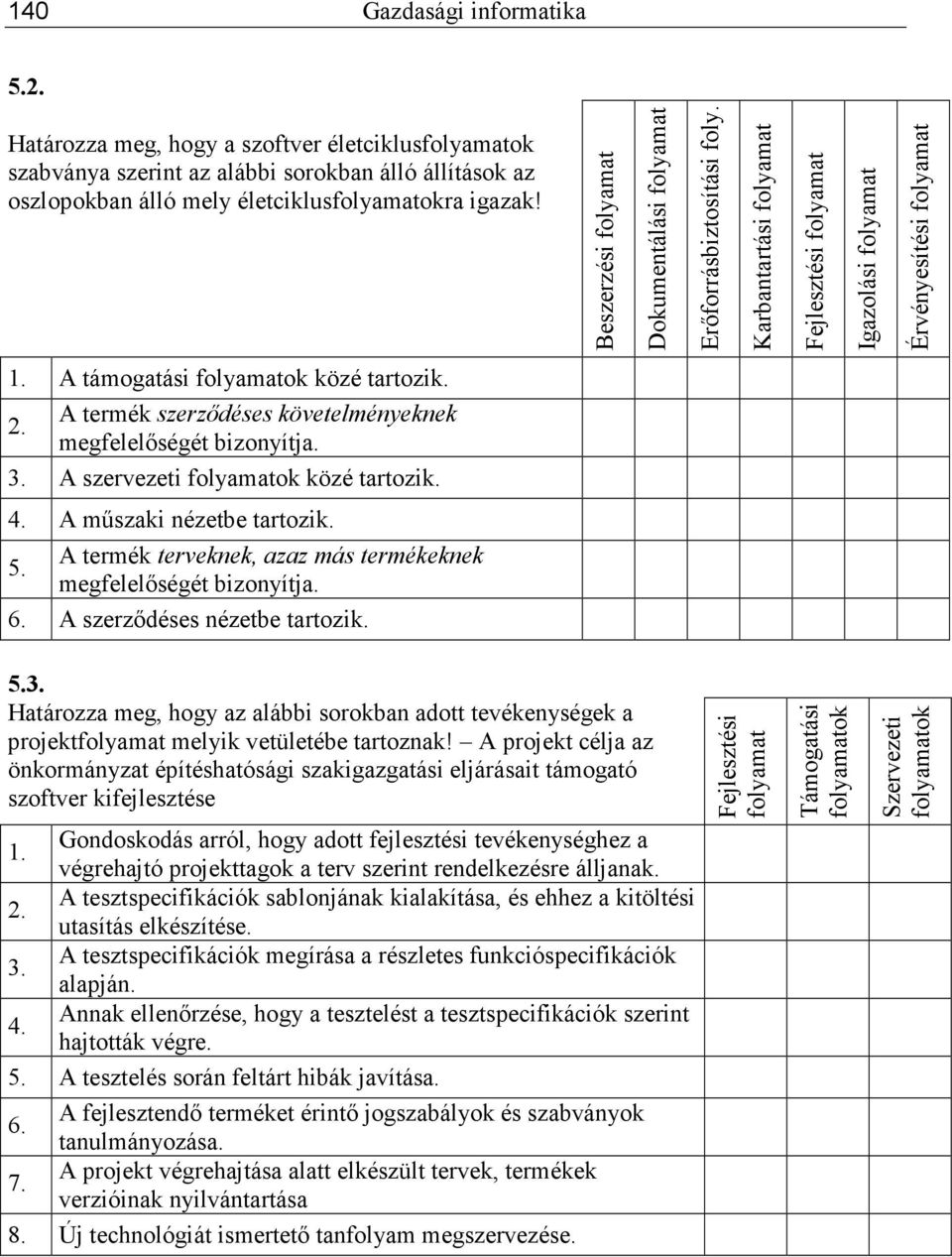 A termék szerzıdéses követelményeknek megfelelıségét bizonyítja. 3. A szervezeti folyamatok közé tartozik. 4. A mőszaki nézetbe tartozik. 5.