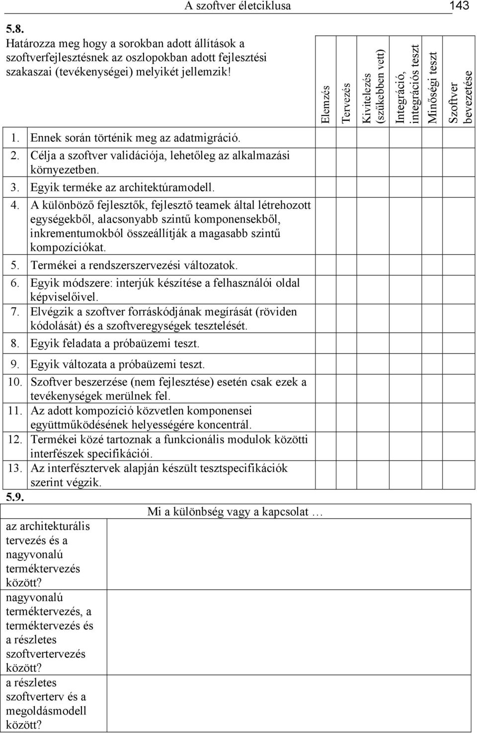 Célja a szoftver validációja, lehetıleg az alkalmazási környezetben. 3. Egyik terméke az architektúramodell. 4.