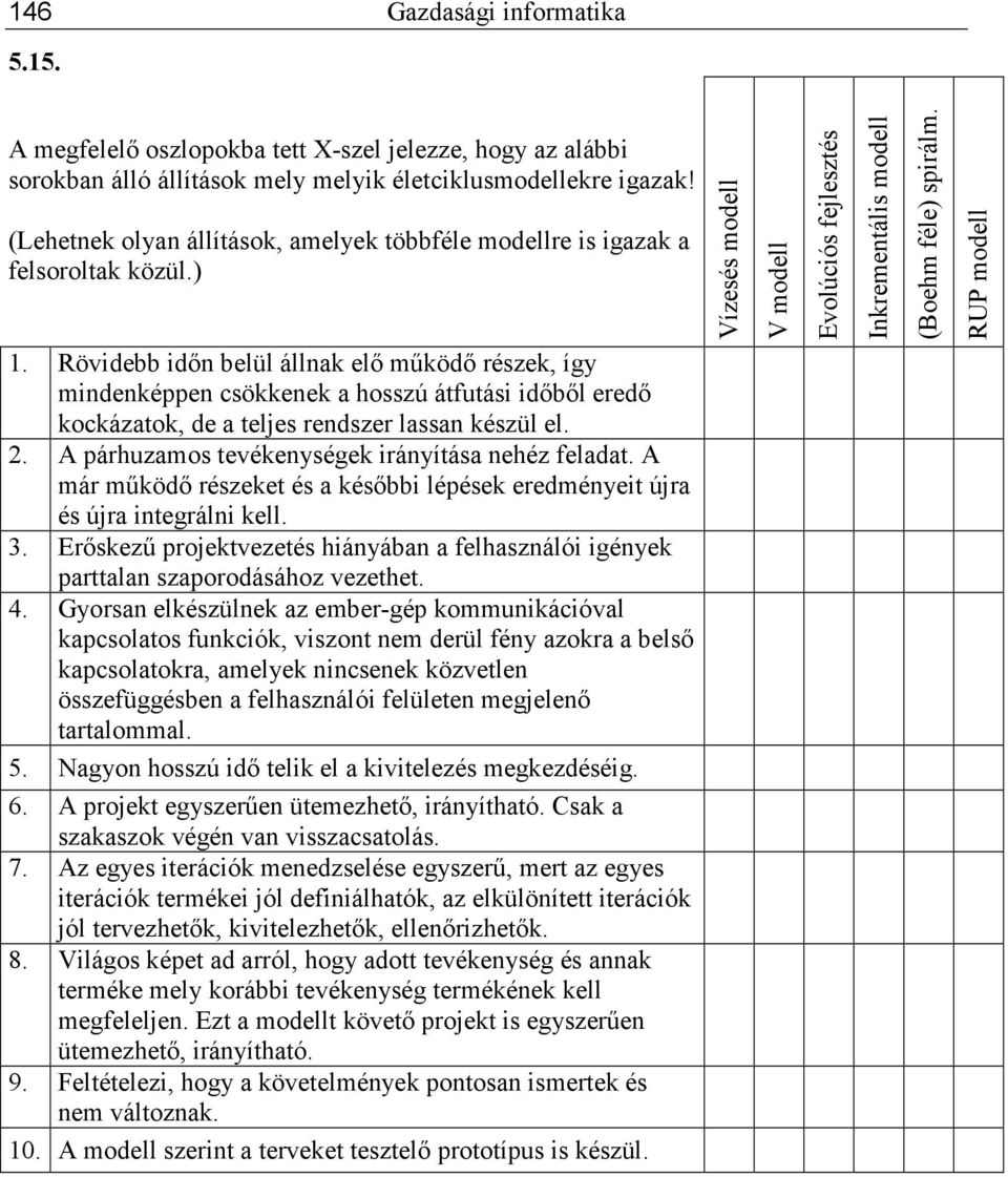 Rövidebb idın belül állnak elı mőködı részek, így mindenképpen csökkenek a hosszú átfutási idıbıl eredı kockázatok, de a teljes rendszer lassan készül el. 2.