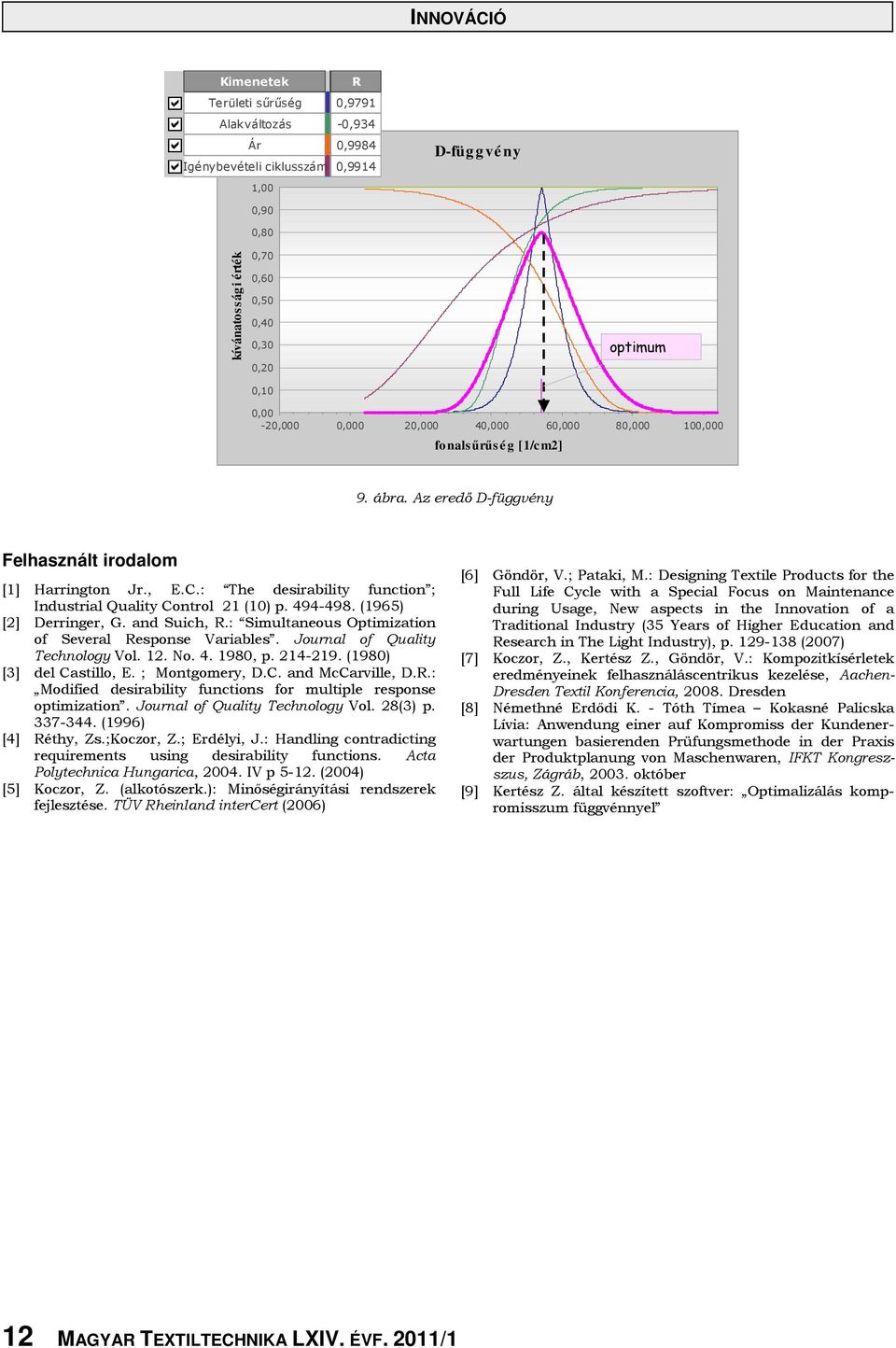 Techology Vol 1 No 4 1980, p 14-19 (1980) [3] del Castllo, E ; Motgomery, DC ad McCarvlle, DR: Modfed desrablty fuctos for multple respose optmzato Joural of Qualty Techology Vol 8(3) p 337-344