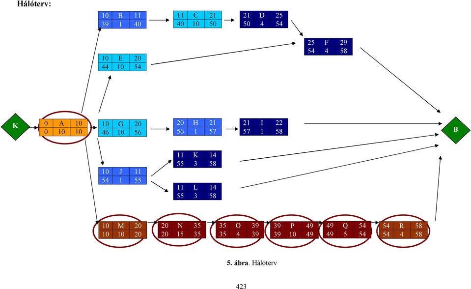 J 11 54 1 55 11 K 14 55 3 58 11 L 14 55 3 58 10 M 20 10 10 20 20 N 35 20 15 35 35