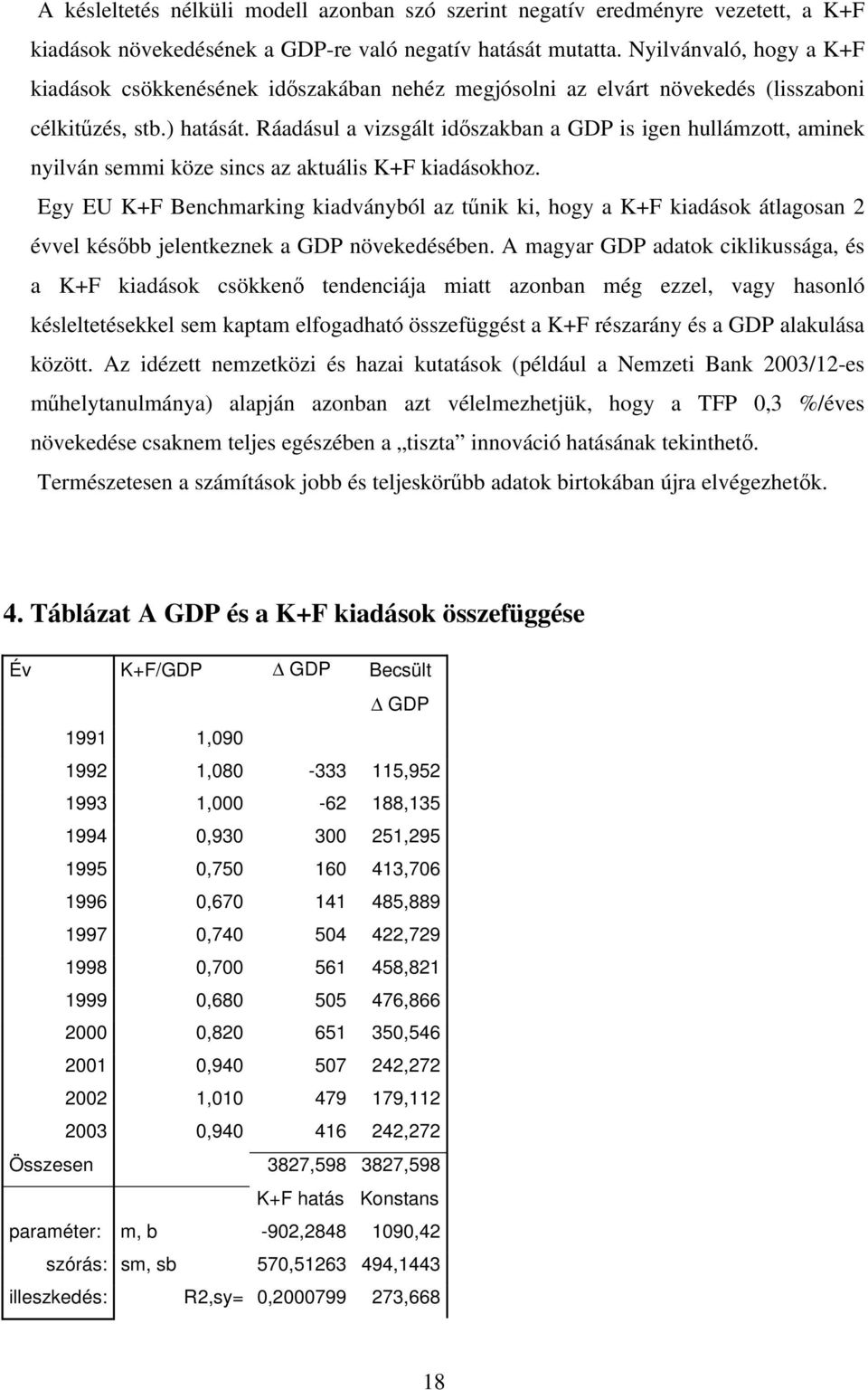 Ráadásul a vizsgált időszakban a GDP is igen hullámzott, aminek nyilván semmi köze sincs az aktuális K+F kiadásokhoz.