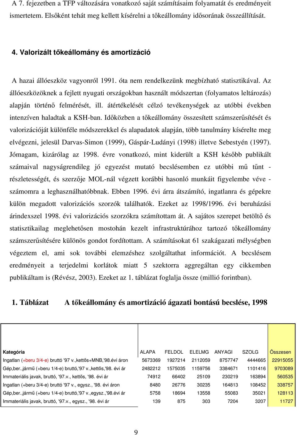 Az állóeszközöknek a fejlett nyugati országokban használt módszertan (folyamatos leltározás) alapján történő felmérését, ill.