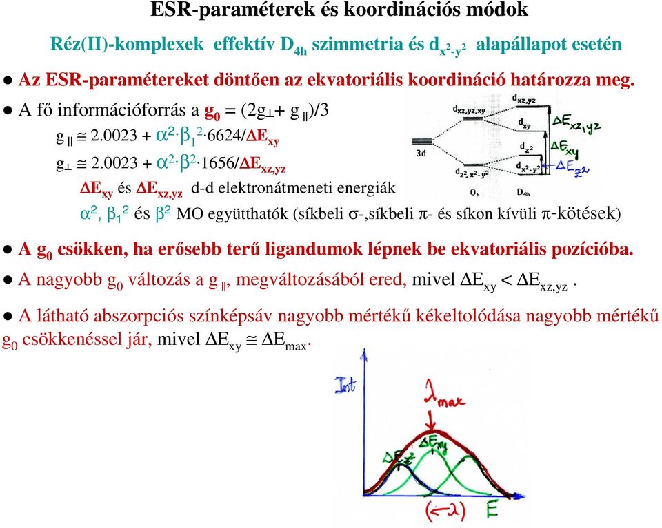 0023 + α 2 β 2 1656/ E xz,yz E xy és E xz,yz d-d elektronátmeneti energiák α 2, β 12 és β 2 MO együtthatók (síkbeli σ-,síkbeli π- és síkon kívüli π-kötések) A g 0 csökken,