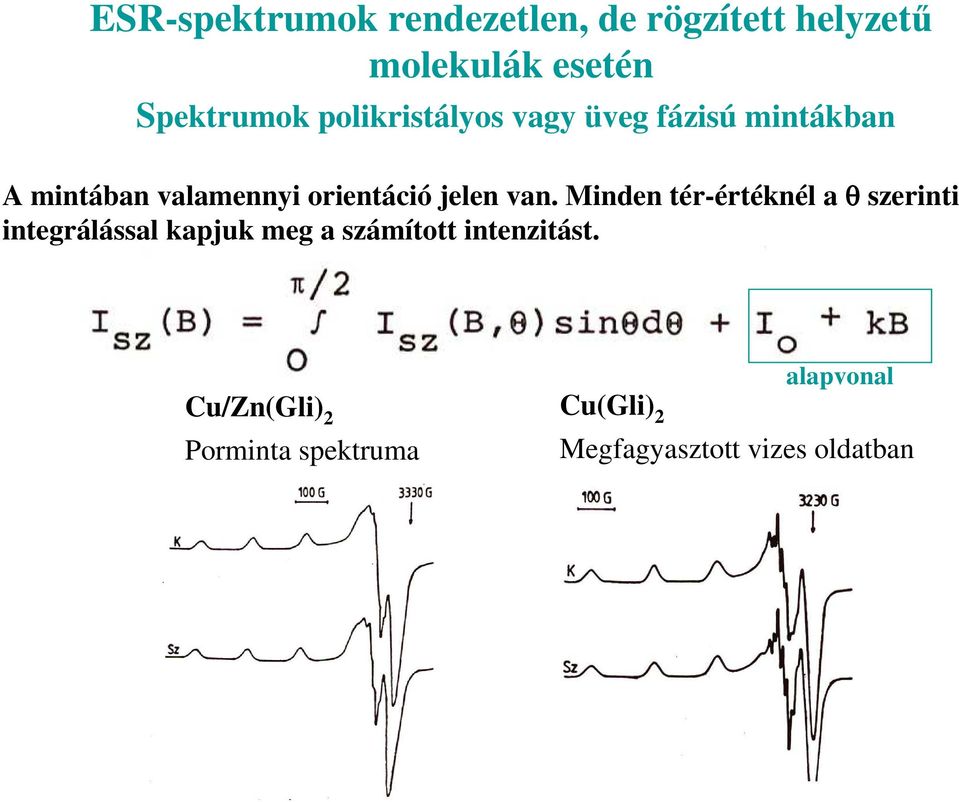 van. Minden tér-értéknél a θ szerinti integrálással kapjuk meg a számított