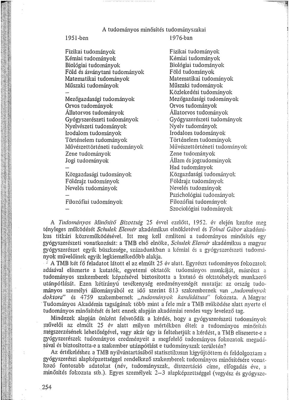 tudományok Jogi tudományok I(özgazdasági tudo1nányok Földrajz tudományok Nevelés tudományok Filozófiai tudományok Fizikai tudományok Kémiai tudományok Biológiai tudományok Föld tudományok Matematikai