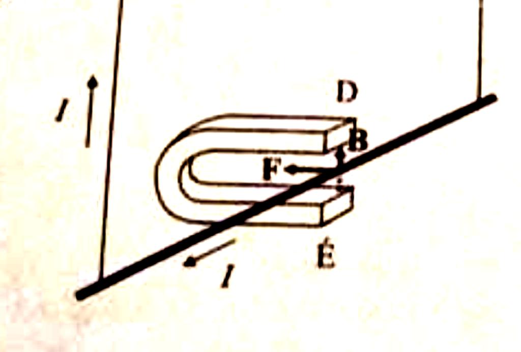 Maxwell-egyenletek áttekintése: Mérnöki alapok II. Maxwell-egyenletek áttekintése 1., rot H = J D t 6.