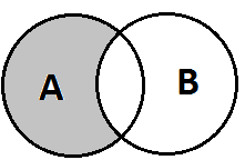 Jele: A B A metszet művelet tulajdonságai tetszőleges A, B, C halmazokra: kommutatív: A B B A asszociatív: A B C A B C A {} {} A A A A U A A metszet disztributív az unióra nézve: A B C A B A C 3.