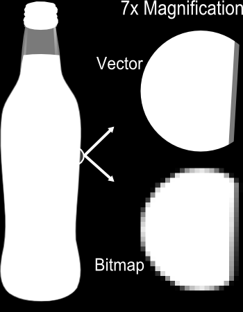 Tóth László (BME) Vektorgrafikus ábrák