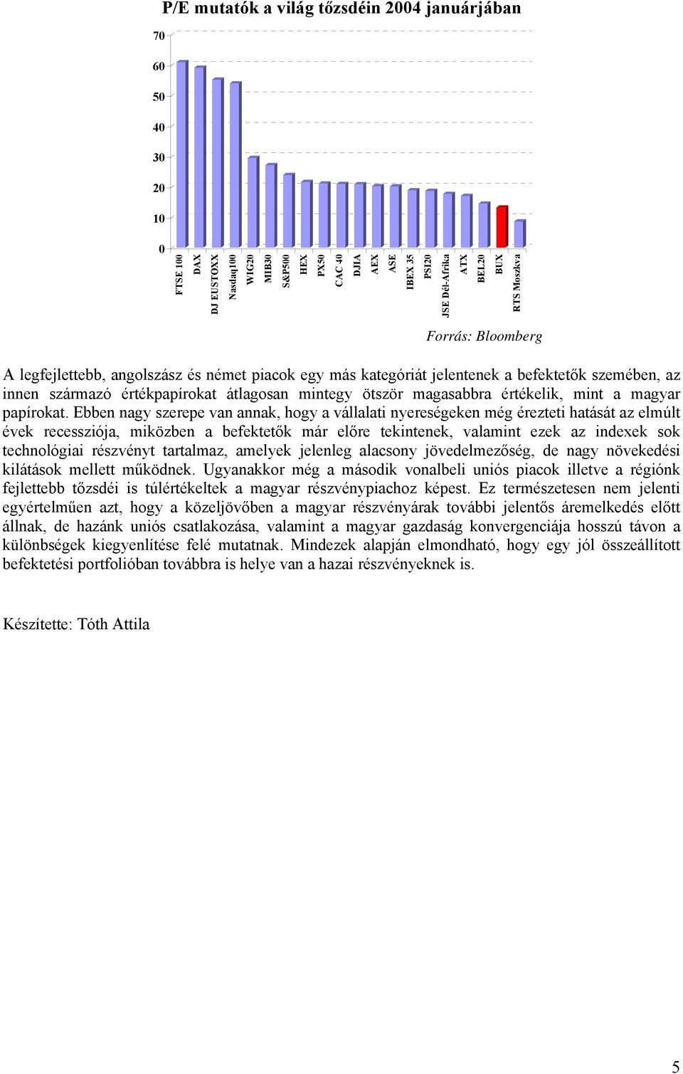 értékelik, mint a magyar papírokat.