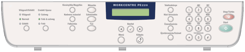 1 Üdvözöljük A kezelőpanel elemei 1 2 3 4 5 6 7 8 10 9 1 2 3 4 5 Szolgáltatás Világosít/Sötétít Eredeti típusa Kicsinyítés/Nagyítás Kedvenc másolat Felbontás Másolás Szkennelés Fax Leírás Az aktuális