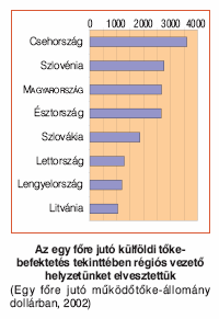 14. A Határozza meg a tó fogalmát!