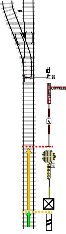 Fekete mezőben függőleges helyzetű fehér téglalap. ALAK BEJÁRATI JELZŐ Megállj! Egy jelzőkar vízszintesen az árboctól jobbra.