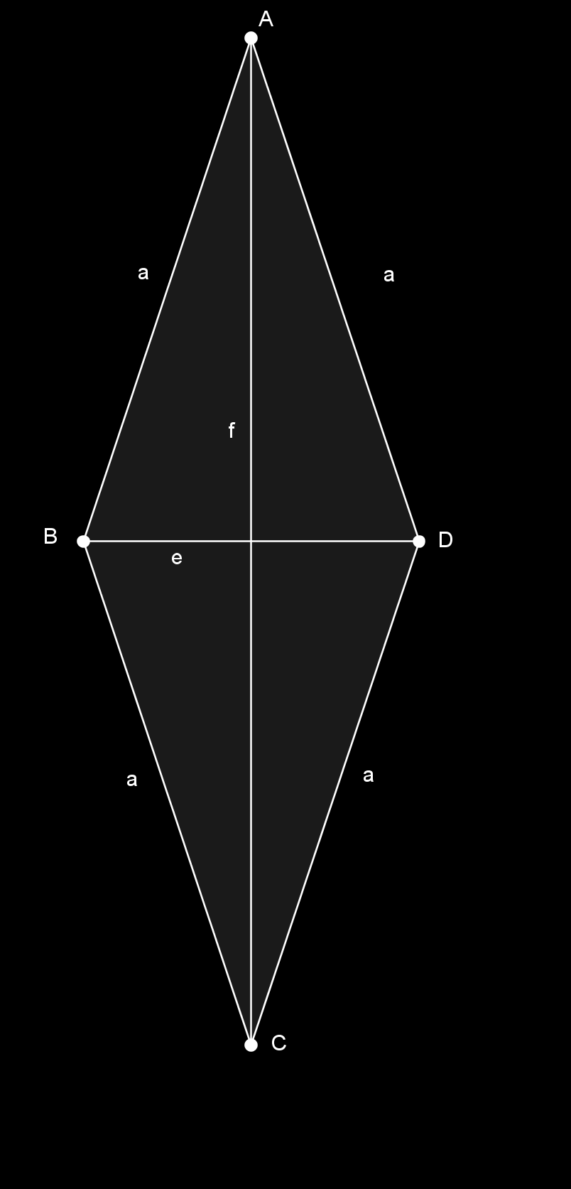 T = e f 2 = a m, K = 4a Tulajdonságok: az átlói merőlegesek és felezik egymást a szemközti