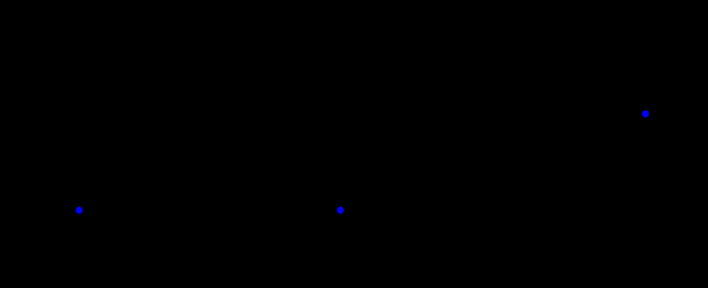 M: pl.: AB = DC; ellentett vektorok: AB és GE 1.2. Műveletek vektorokkal 1.2.1. Összeadás Két vektor összege is egy vektor, szokás eredőnek is nevezni.