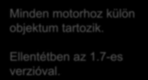 Motor objektumok Motor objektumok: Speed set-point Reset position Brake Acceleration beállítani kívánt forgási sebesség motor pozíció nullázása fékezés gyorsulás mértéke Actual