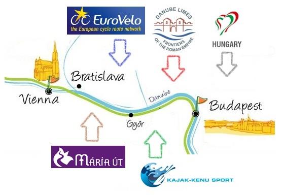 Metaprojekt: Az EuroVelo6 szakasztól a regionális kiterjesztésig