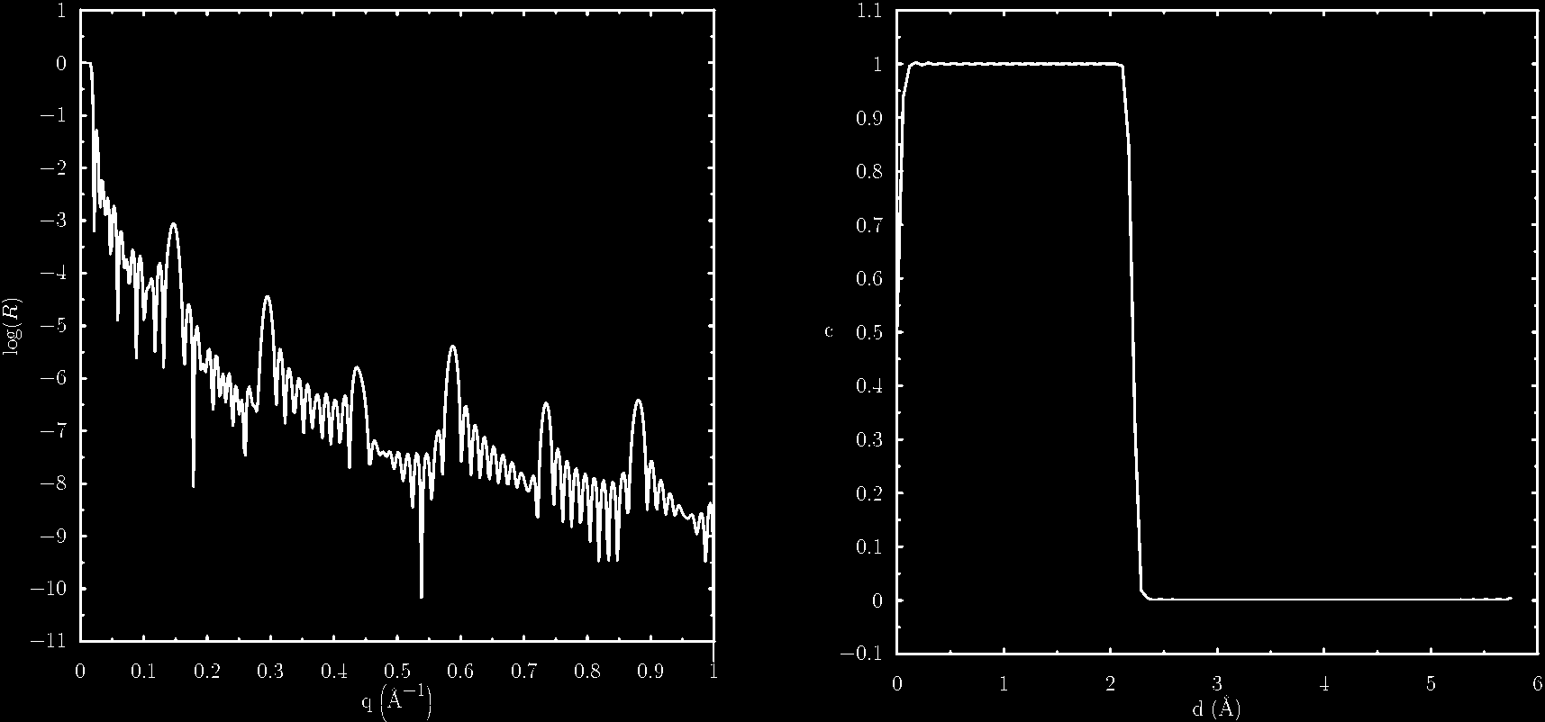 Fe-diffúzió FePd izotópperiodikus multirétegben MgO/Cr/Pd[ Nat Fe 0,47