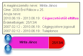 Amennyiben ez a paraméter nincs bekapcsolva, úgy a vizsgált cég tulajdonosainál és cégjegyzésre jogosultjainál jelzi az ábra, hogy milyen szerepet tölt be a vizsgált cégben.