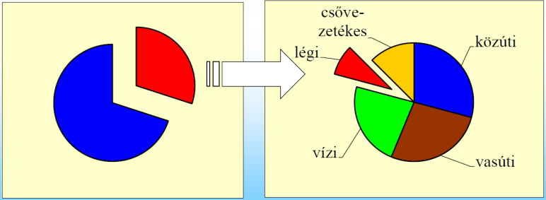 országot.