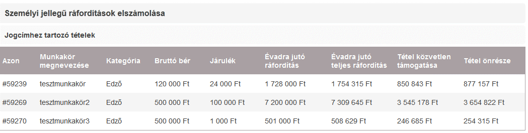 2.5.5.1 Jogcímhez tartozó tételek 3. ábra Jogcímenkénti tételek rögzítése oldalak felépítése 4.