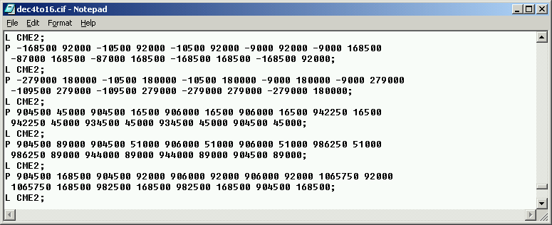 Egy layout leíró file CIF példa