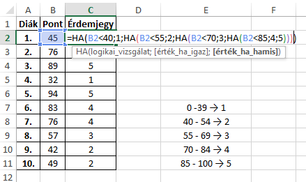 EGYMÁSBA ÁGYAZOTT HA FÜGGVÉNY Az eddig használt HA függvényeknél két kimenetünk volt, az egyik az igaz ág, a másik a hamis ág. A következő példákban több kimenet lesz.