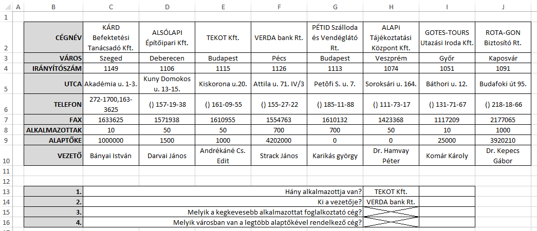 Készítsd el a következő táblázatot Függvény segítségével válaszolj a kérdésekre (segédtáblázatot alulra készíthetsz a 20.