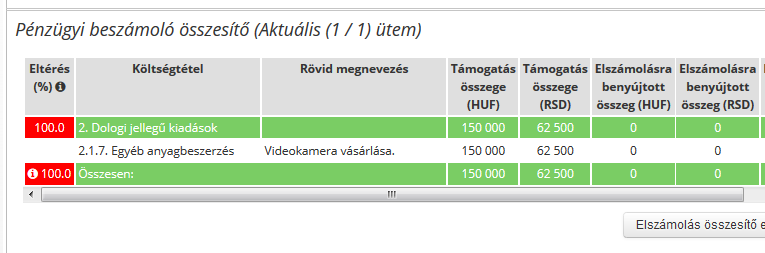 A megadott adatok alapján kiszámításra kerül az a Számított árfolyam, amely alapján az Elszámolandó támogatás az ország pénznemében, valamint az aktuális (szerződött) költségterv egyes költségtételei