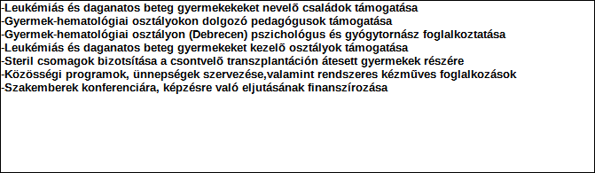 1. Szervezet azonosító adatai 1.1 Név 1.2 Székhely 4 0 3 2 Település: Házszám: Lépcsőház: Emelet: Ajtó: 5. 3. 28. 1.3 Bejegyző határozat száma: 2 0. P K. 6 1 2 5 5 / 1 9 9 9 / R 1.