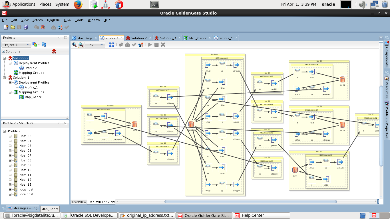 Oracle GoldenGate Studio -