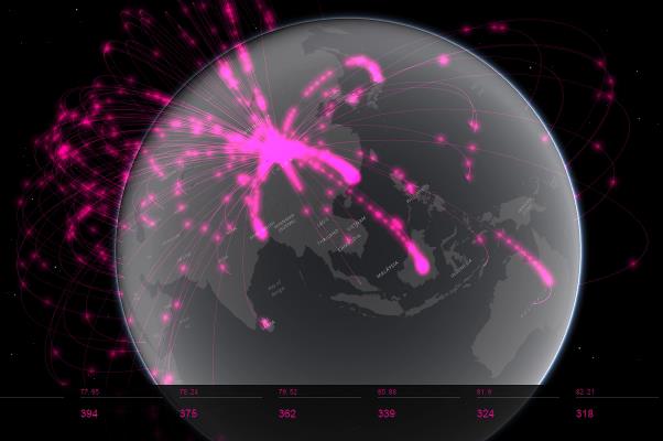 animált szimbólumok Dynamic Aggregation Pont típusú rétegek megjelenítése