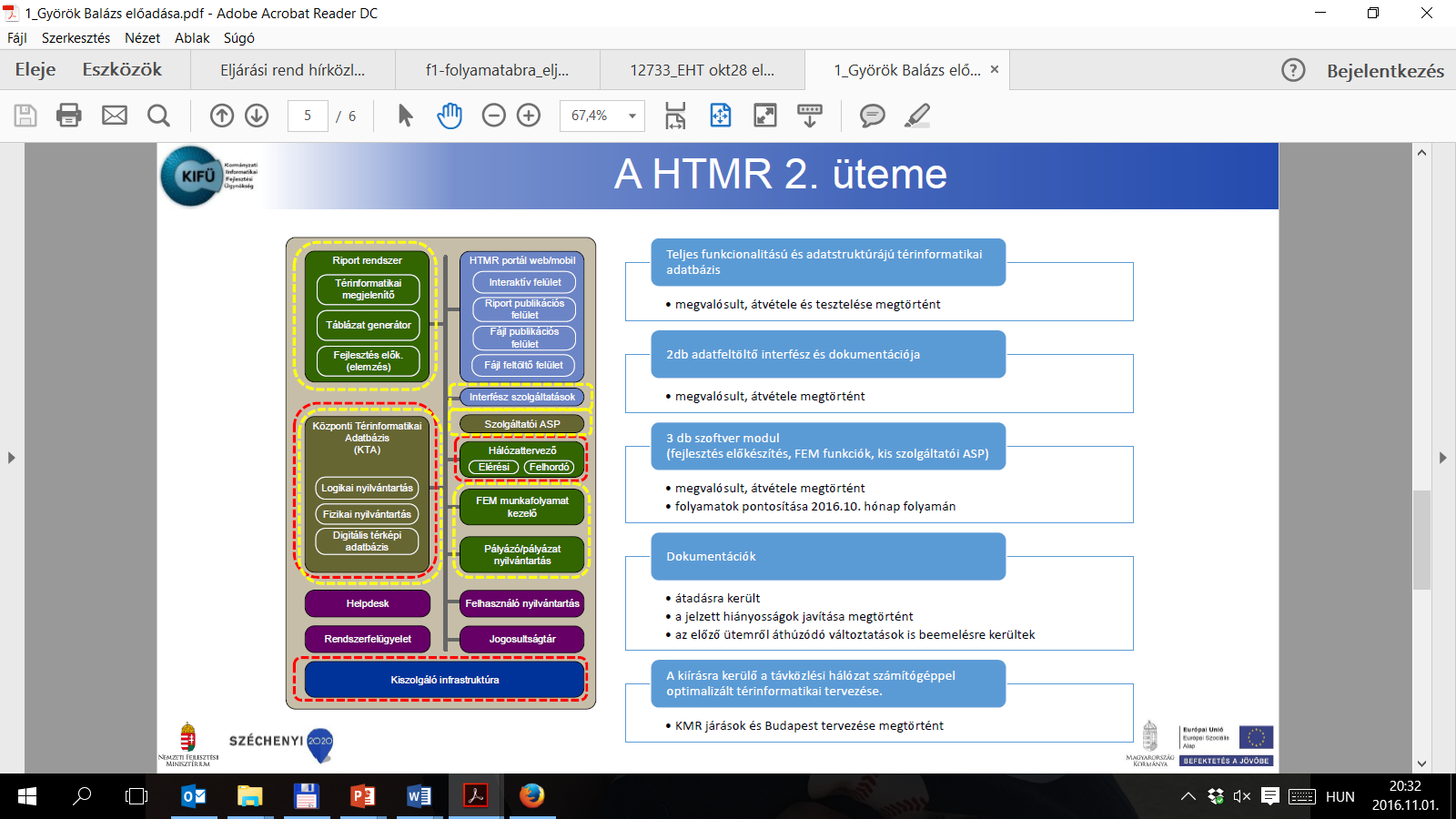 Hálózatfejlesztést Támogató Monitoring Rendszer A tervezést