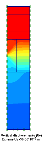 Kıtömzsök hatásának modellezése FEM-programmal 1 0 10 11 2 3 4 8 5 6 9 7 12 13 lépték, geometria, rétegzıdés,