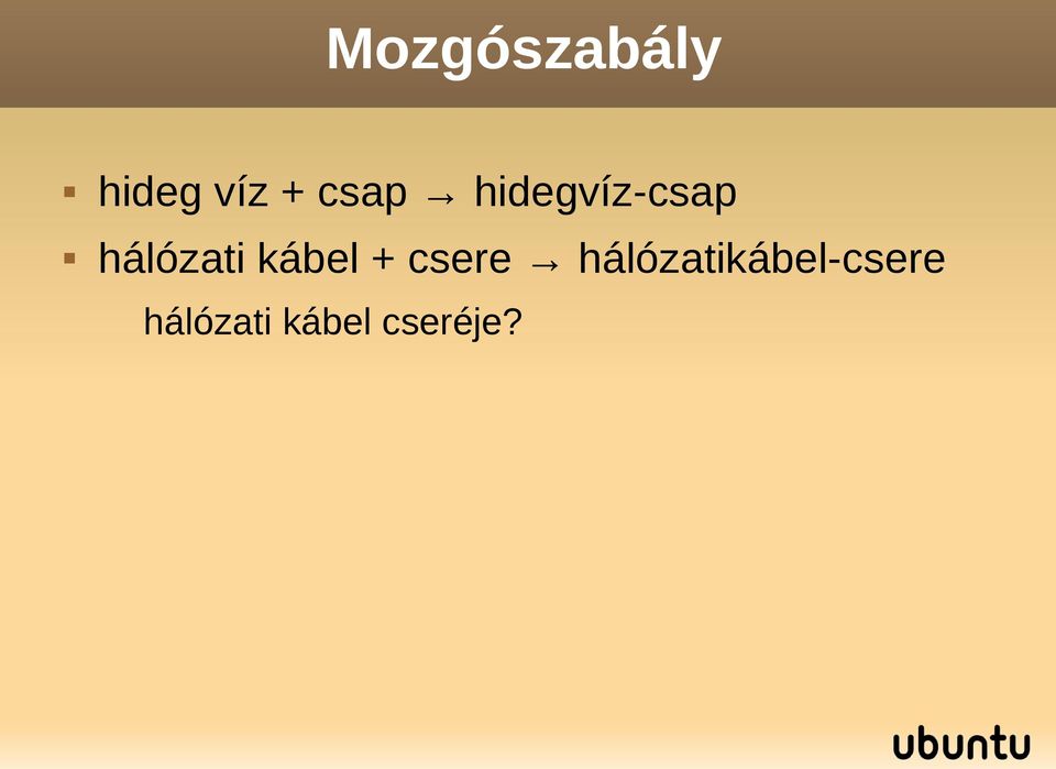 kábel + csere