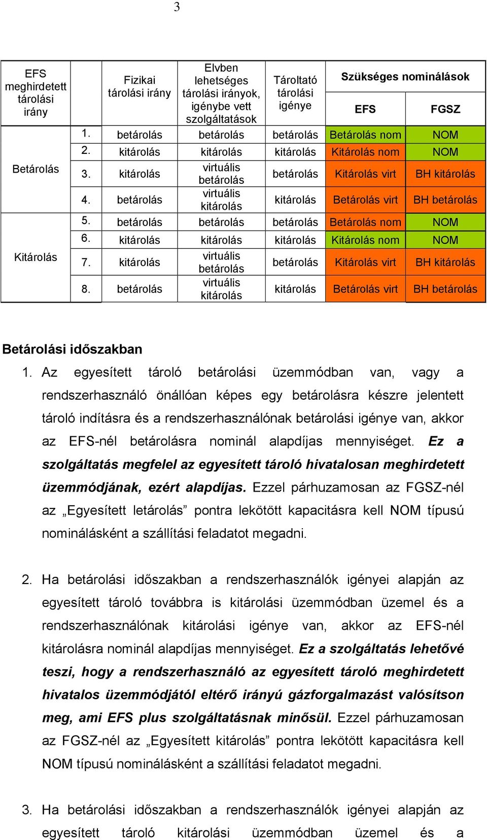 Az egyesített tároló i üzemmódban van, vagy a rendszerhasználó önállóan képes egy ra készre jelentett tároló indításra és a rendszerhasználónak i igénye van, akkor az EFS-nél ra nominál alapdíjas