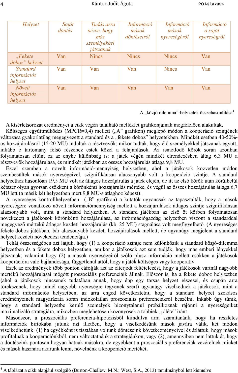 kísérletsorozat eredményei a cikk végén található melléklet grafikonjainak megfelelıen alakultak.