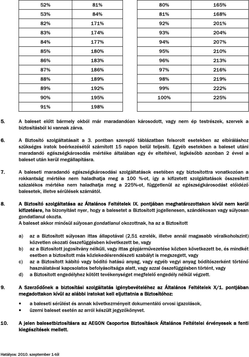 pontban szereplı táblázatban felsorolt esetekben az elbíráláshoz szükséges iratok beérkezésétıl számított 15 napon belül teljesíti.